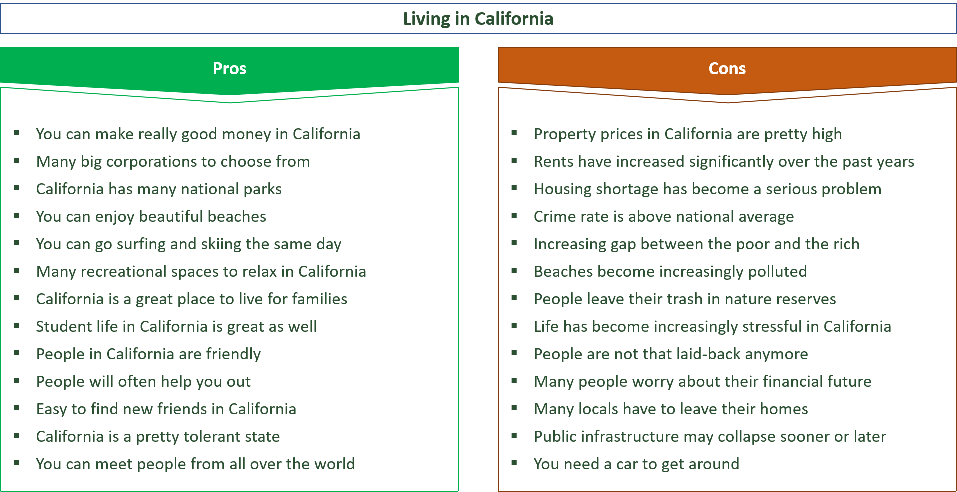 advantages and disadvantages of moving to california