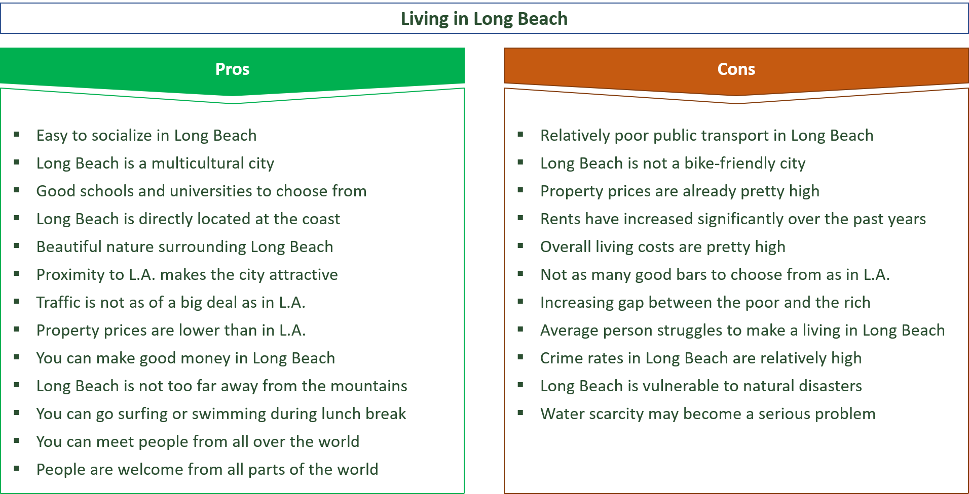 advantages and disadvantages of living in long beach