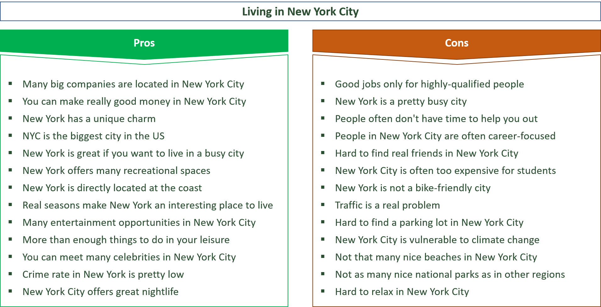 advantages and disadvantages of living in new york city