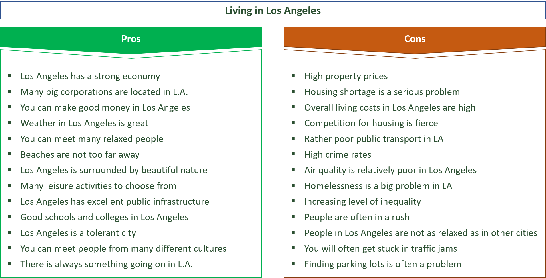 advantages and disadvantages of moving to los angeles