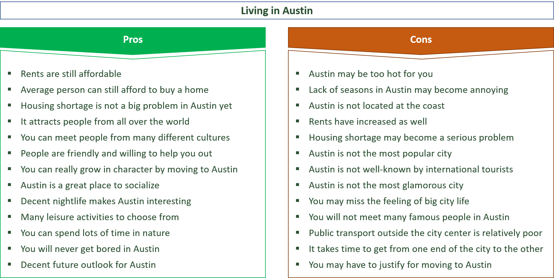 advantages and disadvantages of living in austin