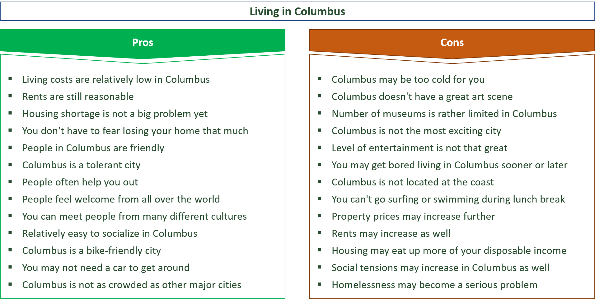 advantages and disadvantages of living in columbus