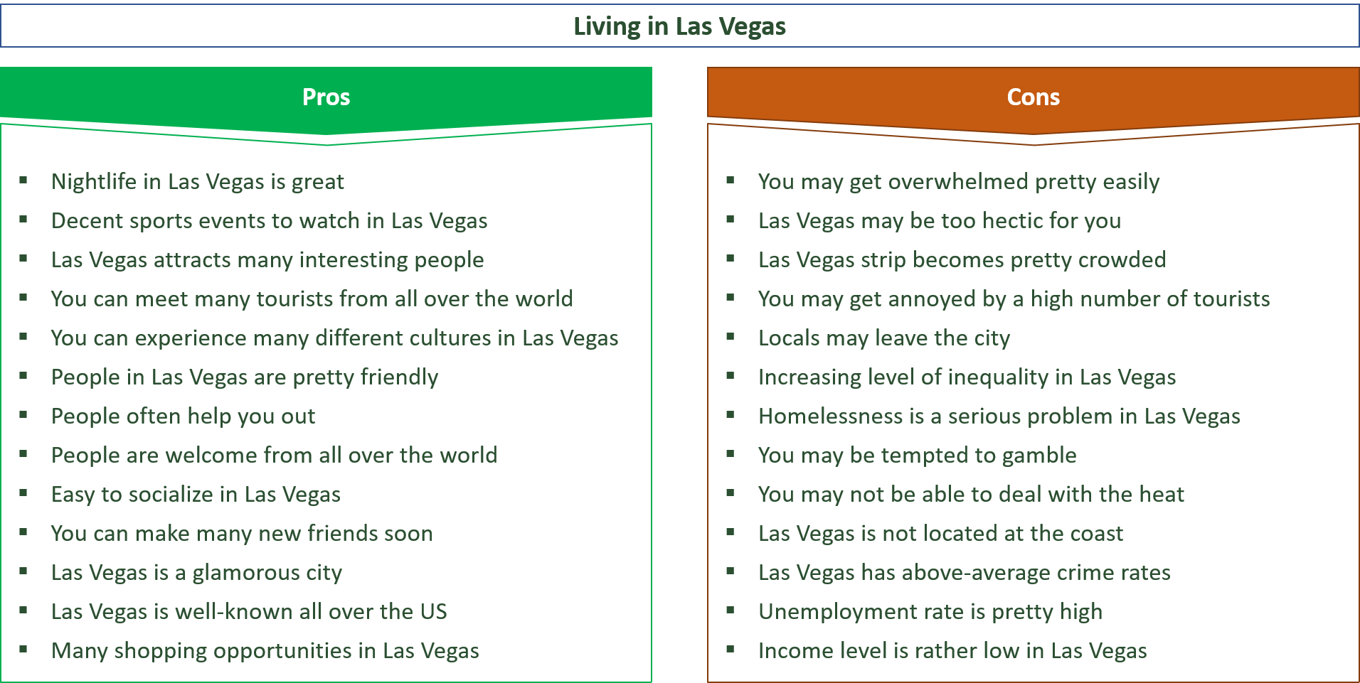 advantages and disadvantages of living in las vegas