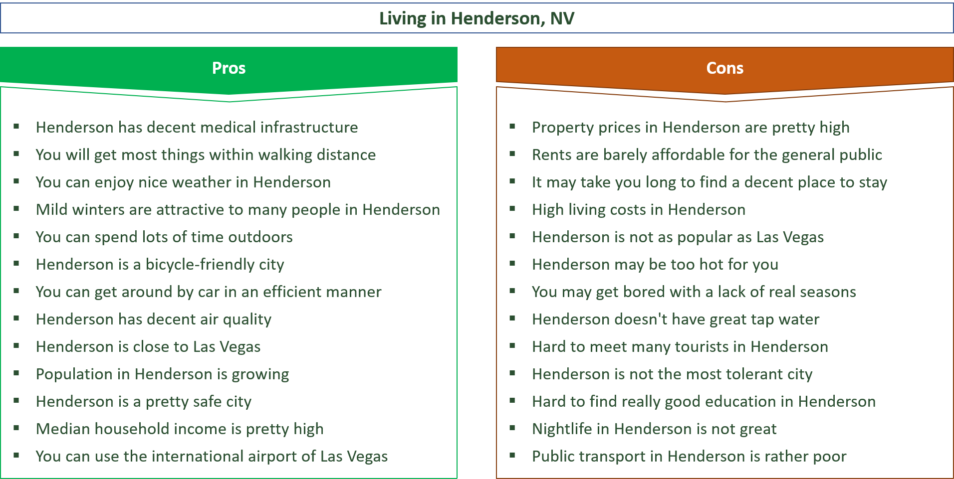advantages and disadvantages of living in henderson