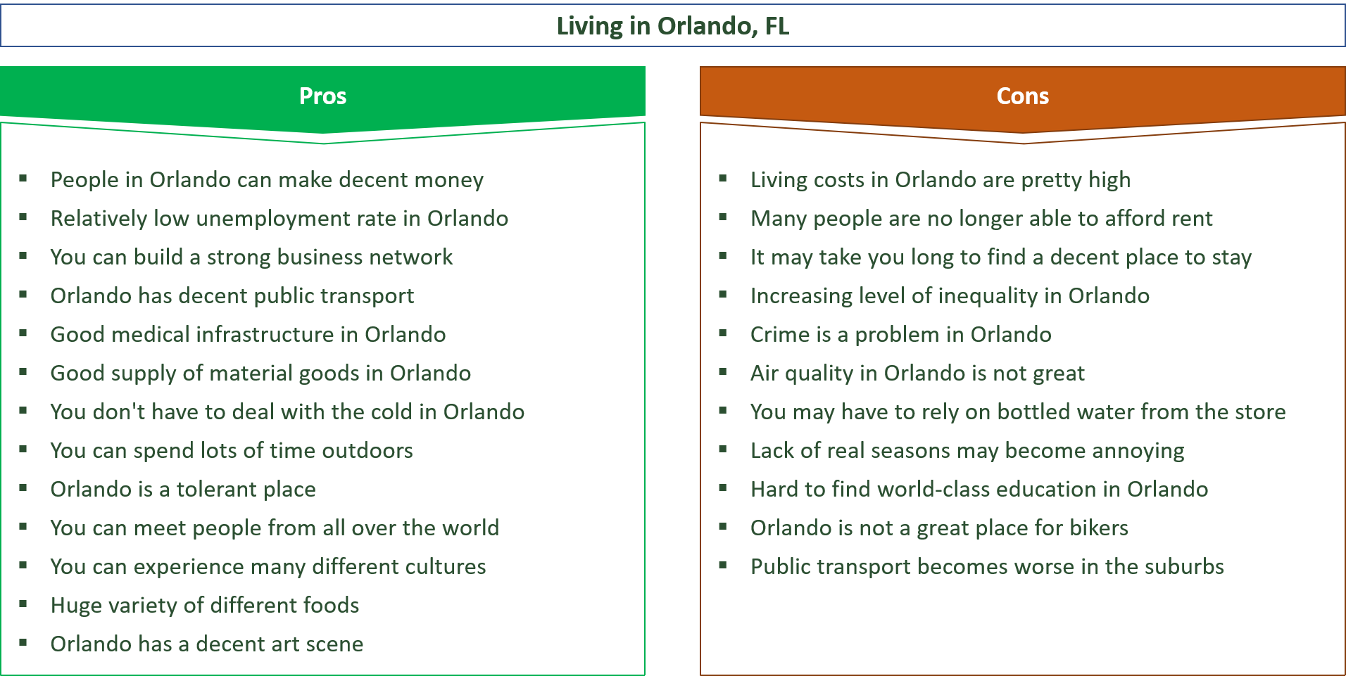 advantages and disadvantages of living in orlando