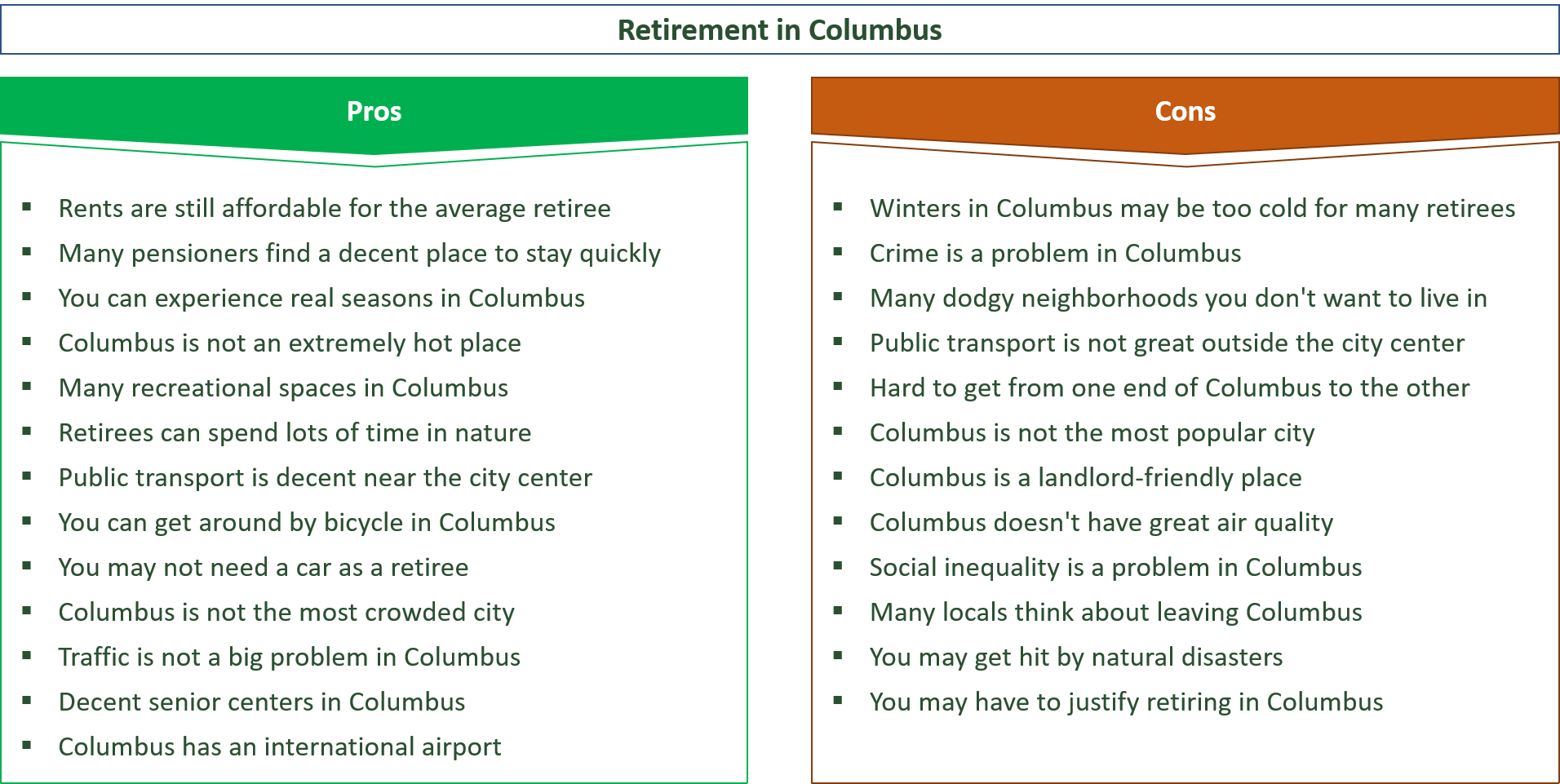 advantages and disadvantages of retiring in columbus