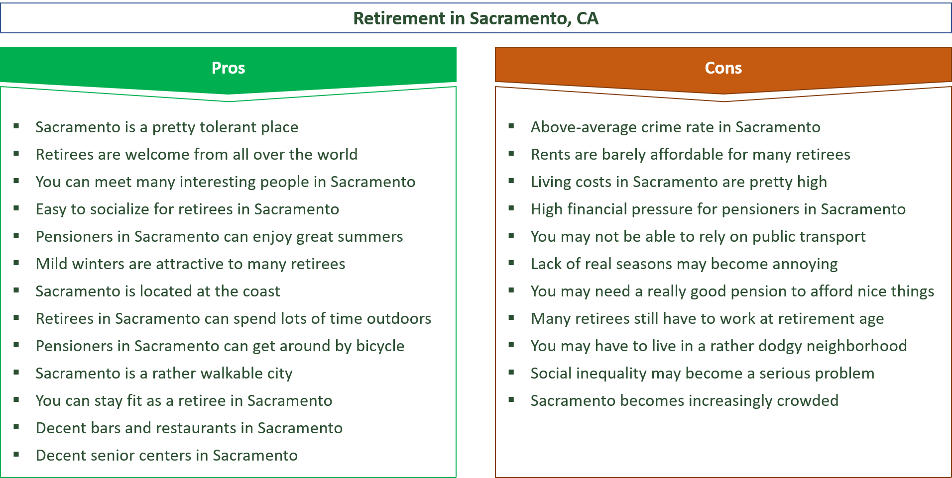 advantages and disadvantages of retiring in sacramento