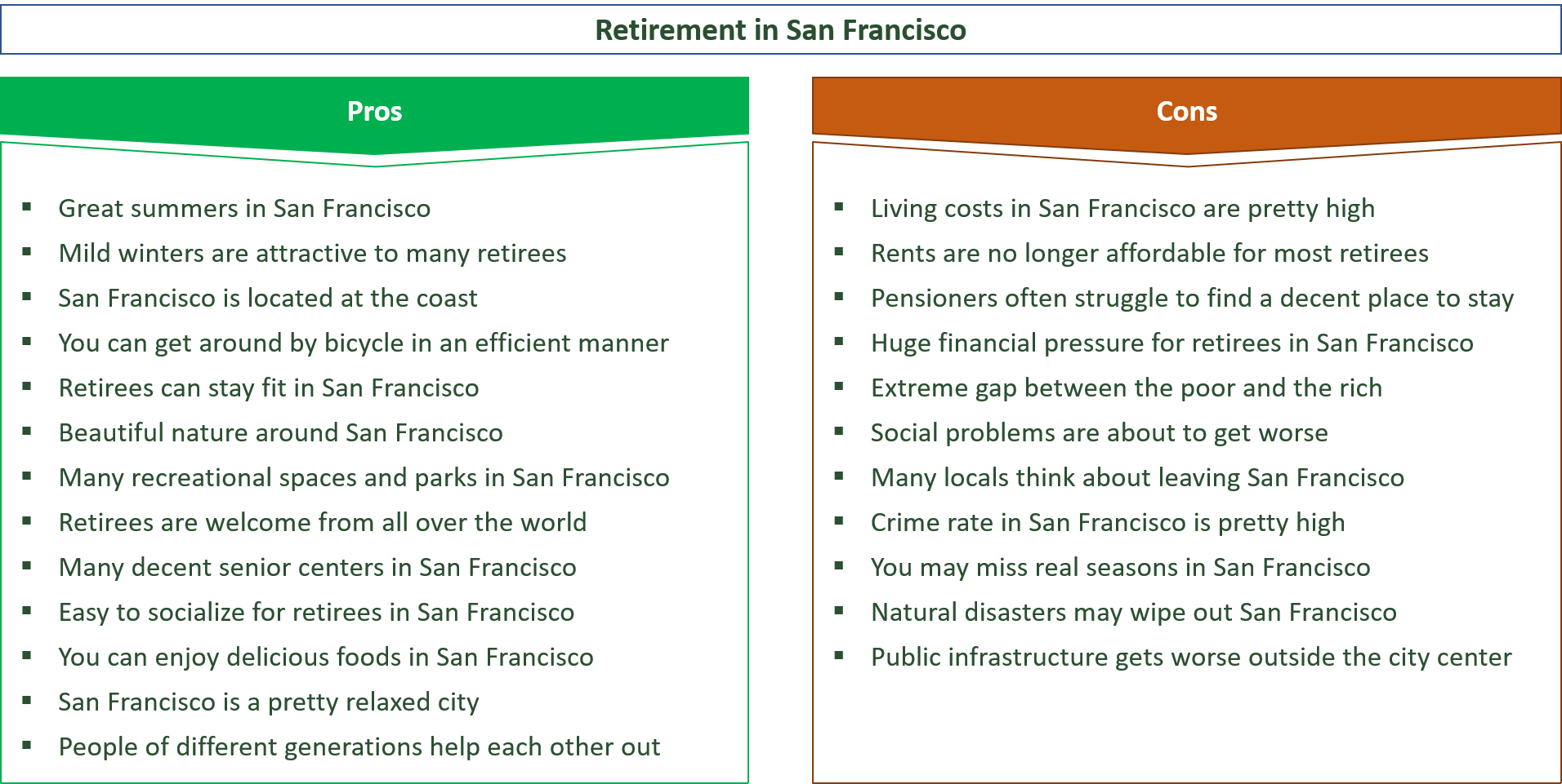advantages and disadvantages of retiring in san francisco