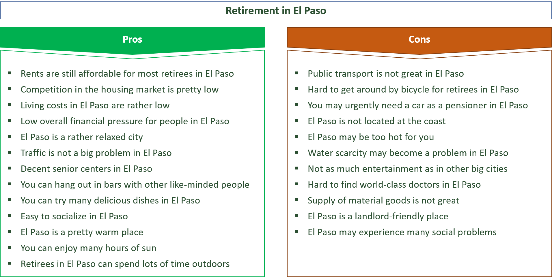 advantages and disadvantages of retiring in el paso