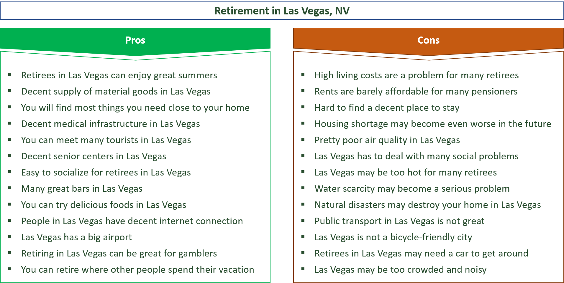 advantages and disadvantages of retiring in las vegas