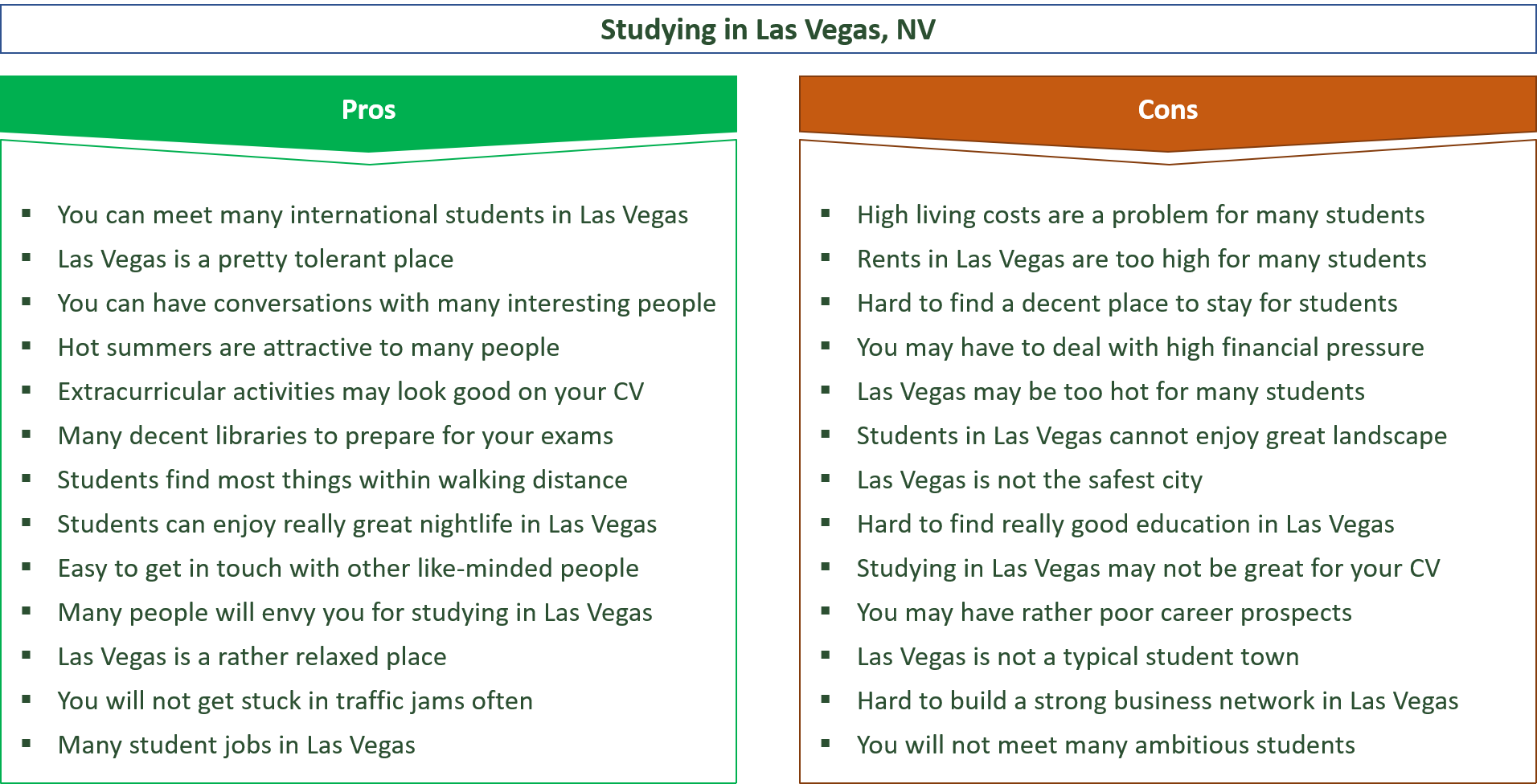 advantages and disadvantages of studying in las vegas